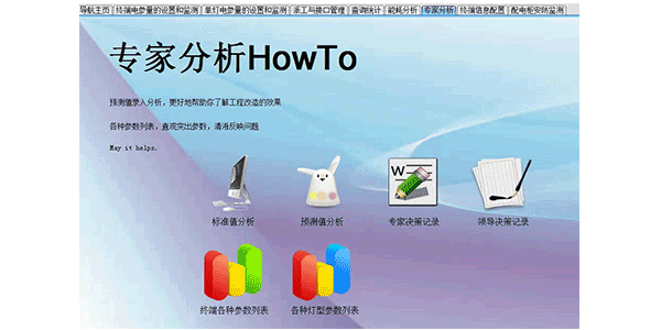 專家分析系統(tǒng) 專家分析系統(tǒng)