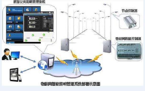 1569651900112866.png image.png