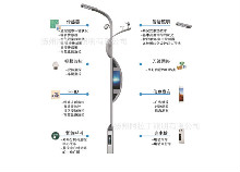 5G路燈,智慧燈桿,智慧城市